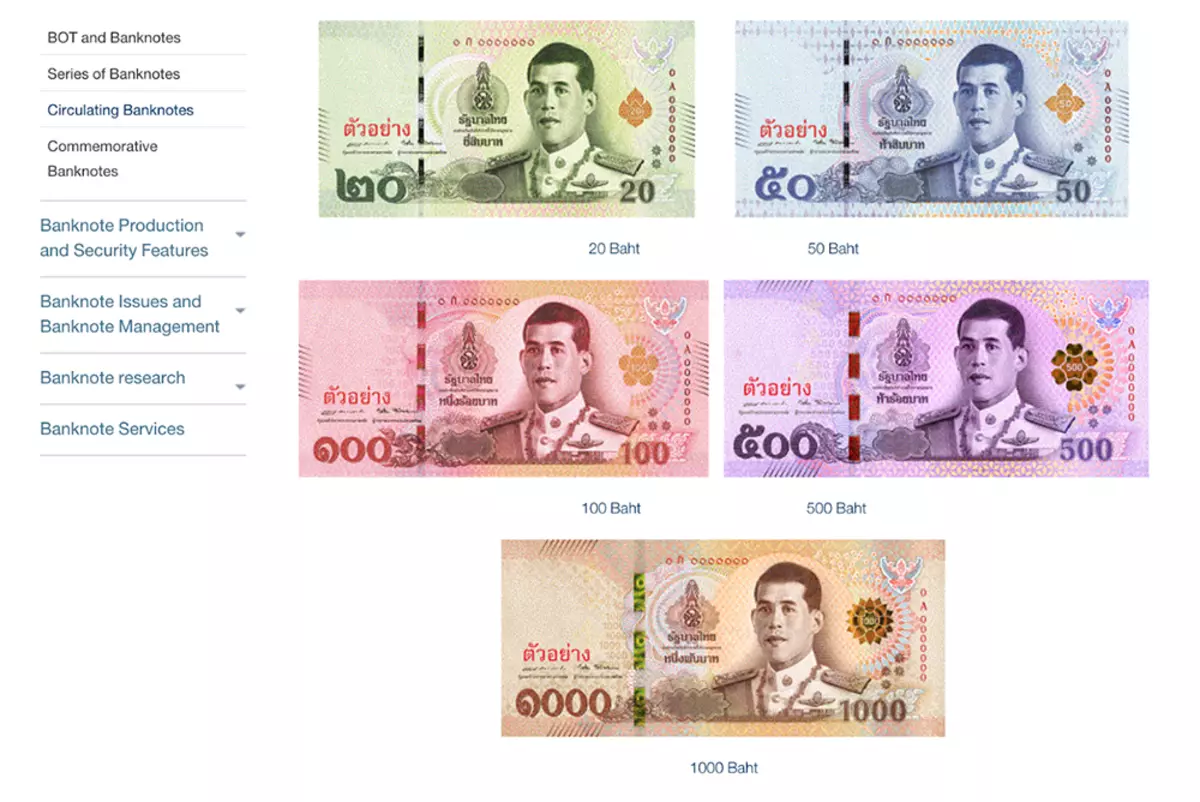1000 бат это сколько. 1000 Тайских бат. Baht валюта. 500 Baht. Банкнота Тайланда 1000 бат.