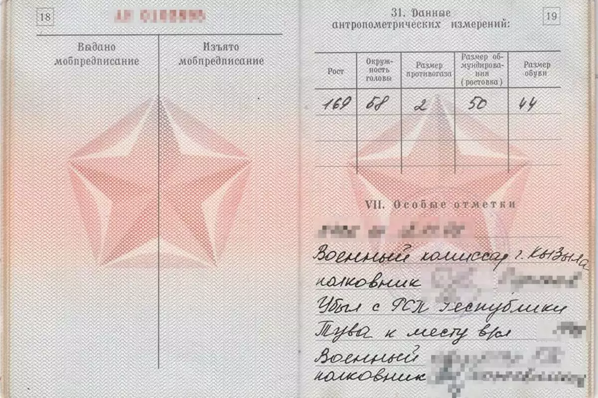 Военный билет таджикистан. Отметки в военном билете. Особые отметки в военном билете. Особые отметки в военнике. Страницы военного билета.